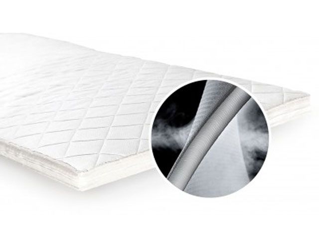 illustration of a white mattress Air O Bed topper -unikbed-bedrooms-goodhomesmagazine.com