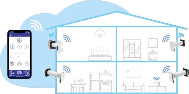 Cross sectional illustration of house to show whole house Vento single room heat recovery ventilation system