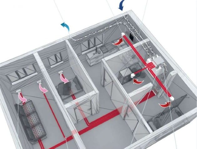 top down view of house showing where a ventilation system could be installed